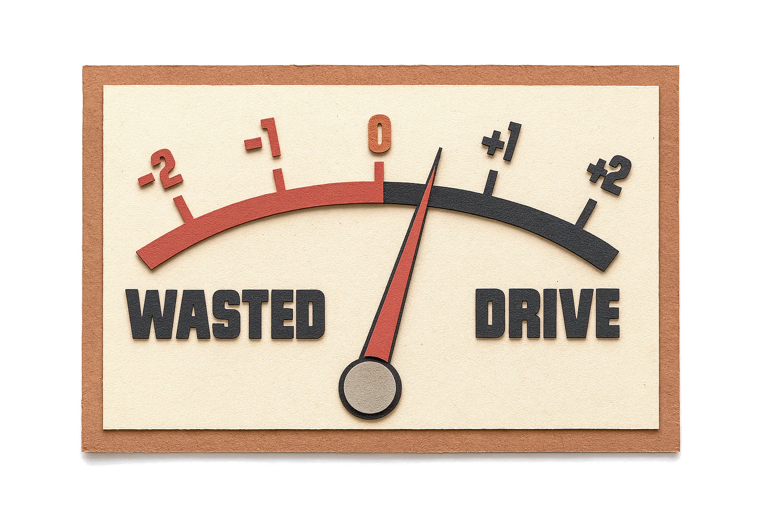 Иллюстрация: Баланс рейтинга